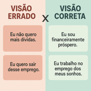 Os 5 erros mais comuns são: usar imagens sem conexão emocional