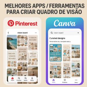 Aplicativos Digitais Essenciais